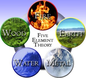 5 element